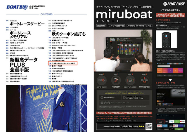 週刊BOAT boyの画像